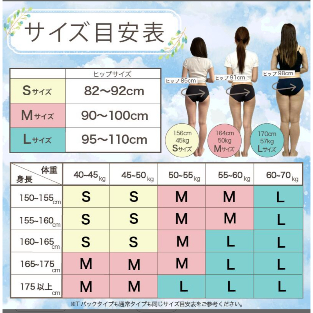 モモフル 吸水ショーツの通販 by すみ's shop｜ラクマ