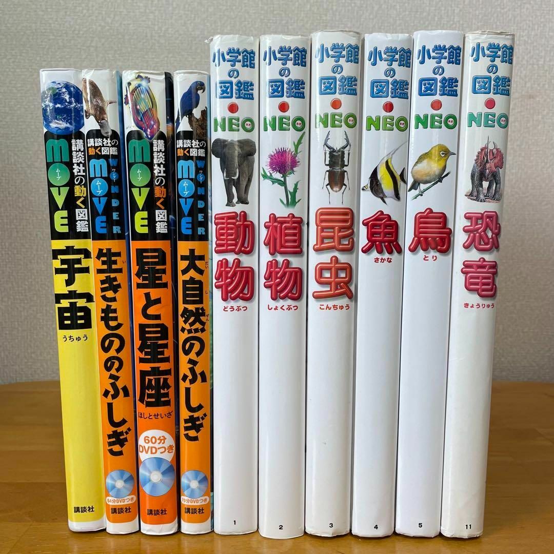 ringo 小学館NEO・こども百科・学研図鑑・NEO＋ 他27冊セット ringo