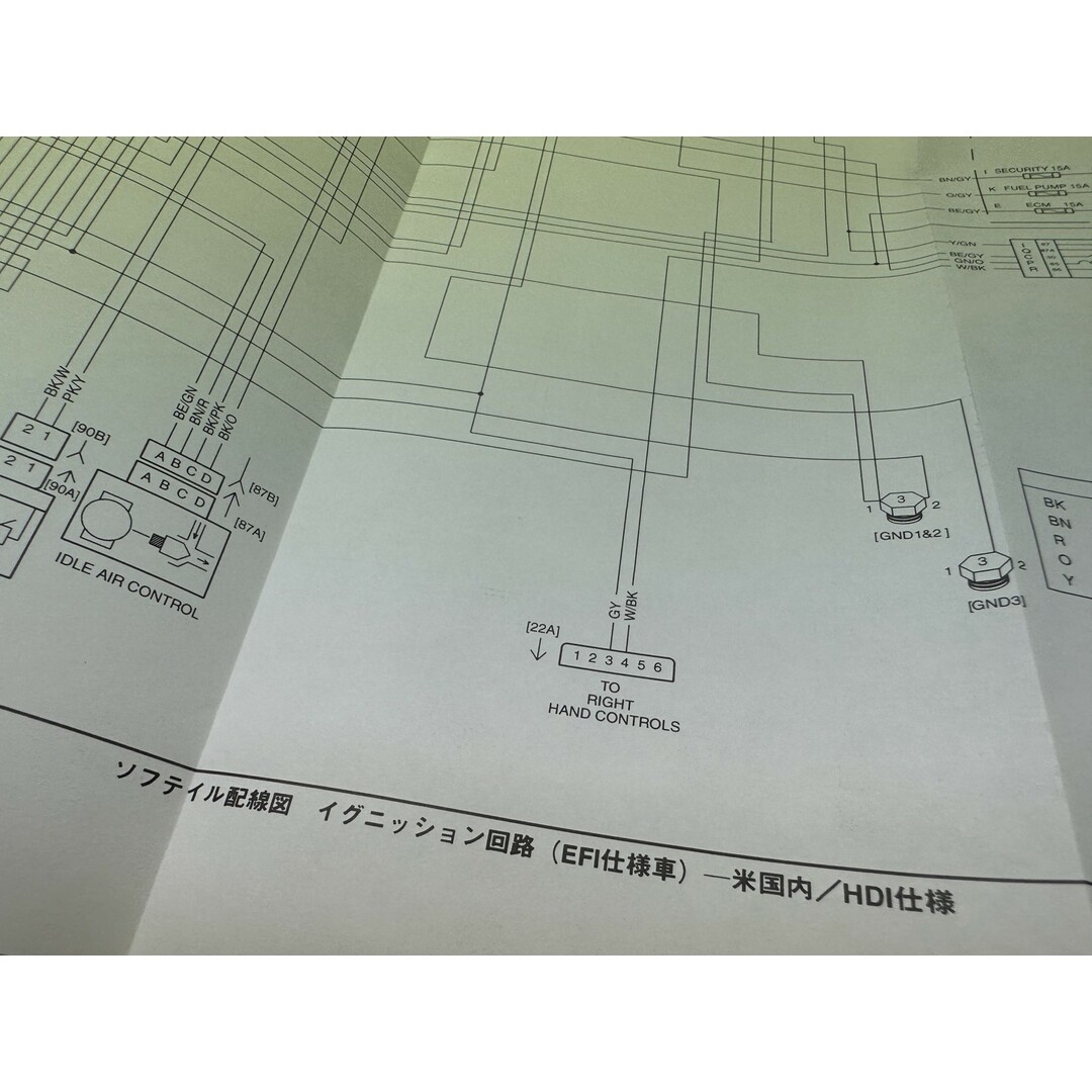 Harley Davidson - ソフテイル サービスマニュアル ハーレー 正規 中古