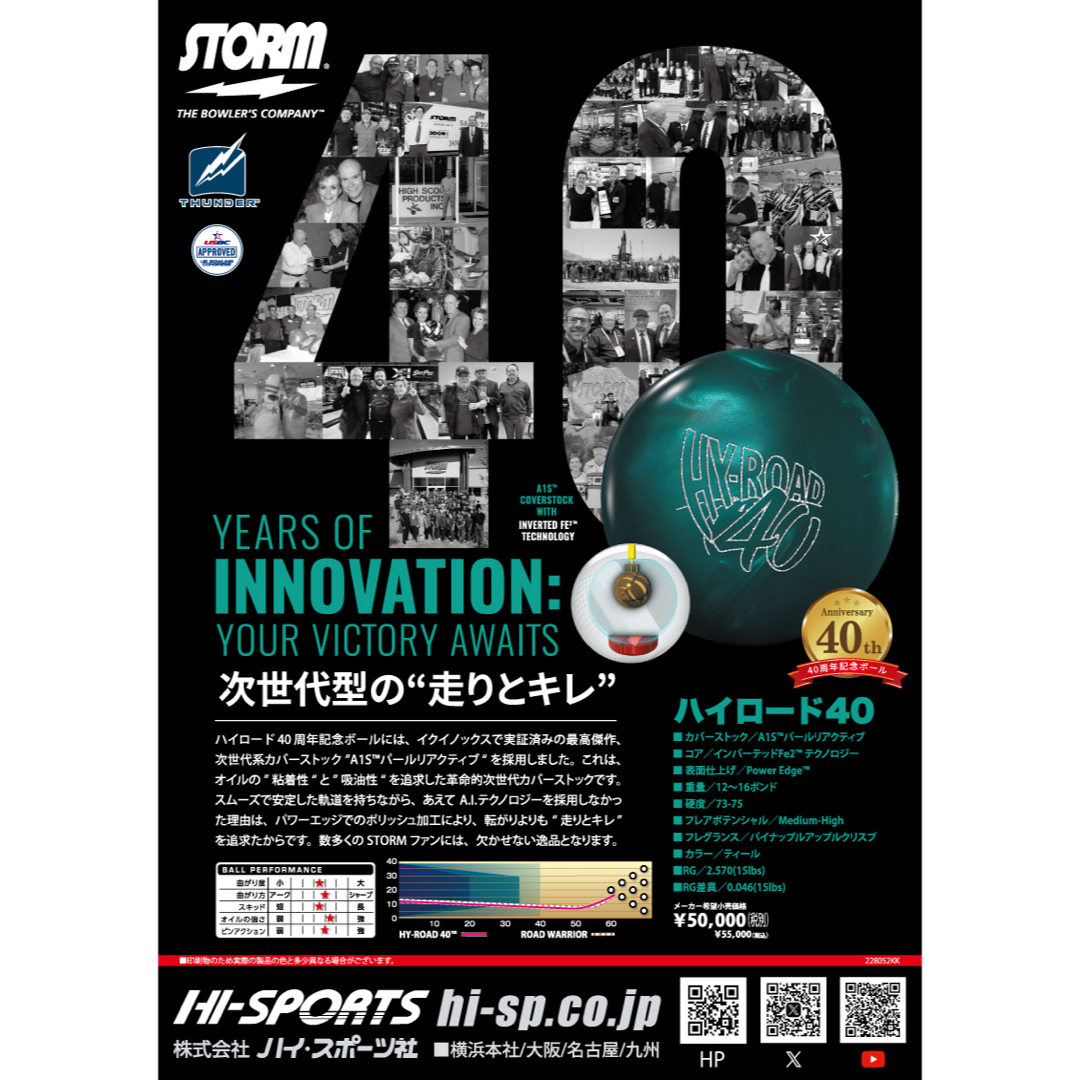 新品】ハイロード・40 ストーム 15ポンド4オンス 3の通販 by