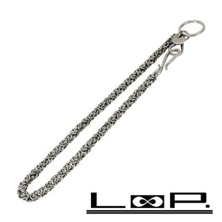 PRADAのフリマアイテム一覧