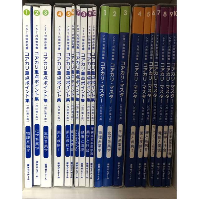 CBT対策用 コアカリマスター・重点ポイント集[改訂第4版]の通販 by