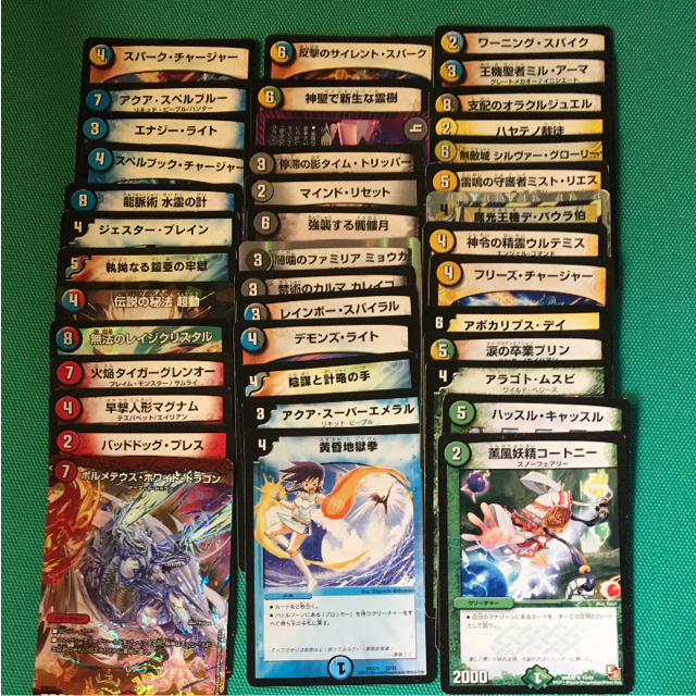 ま*か様 ［オークションは1／3中まで］デュエマ 4cハイランダー