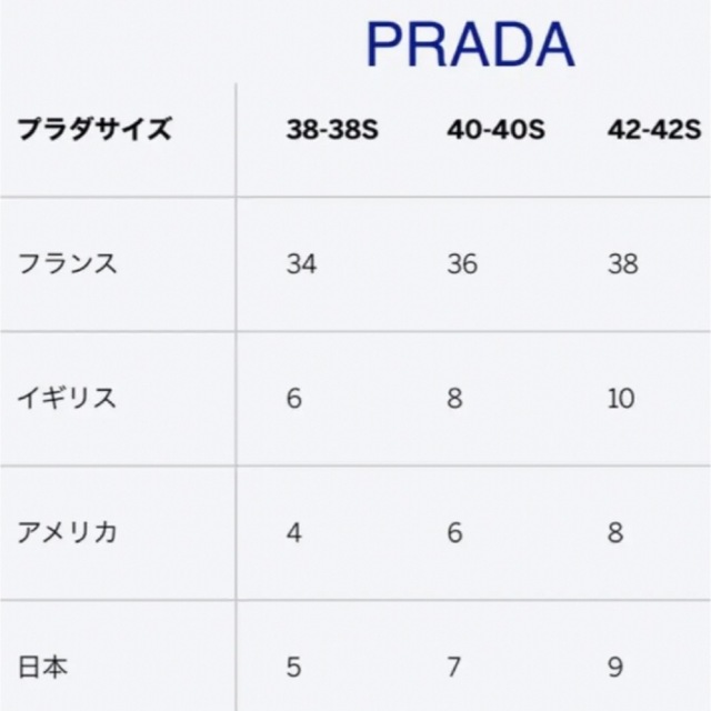 PRADA - ♡プラダ♡ シャーリングショートダウンジャケット ネイビー