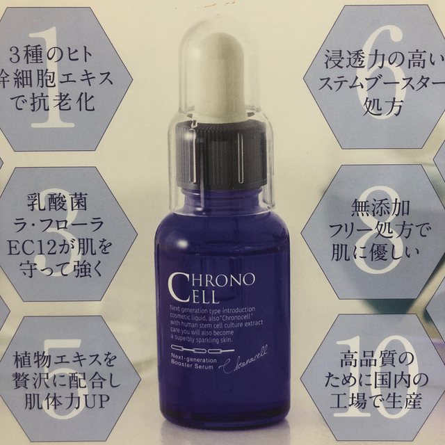 クロノセル ファビウス公式オンラインショップ