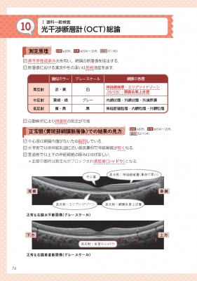 視能訓練士国家試験合格ノート : 小林義治 | HMV&BOOKS online