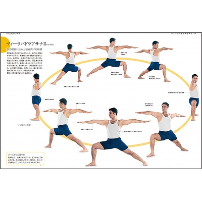 アイアンガーヨガ完全マニュアル 700の写真で見るアサナの解説とホリ