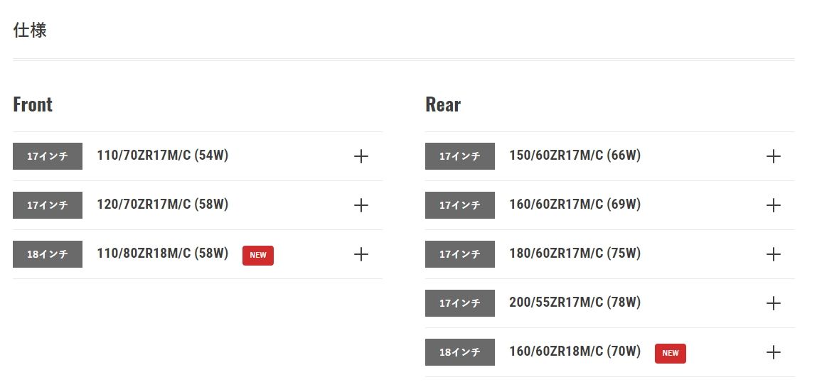 Webike | DUNLOP ダンロップ SPORTMAX α-13 SP ZF 【120/70ZR17 M/C