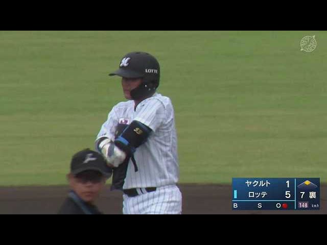 公式】江村直也(千葉ロッテ)｜パ・リーグ.com｜無料動画・個人成績