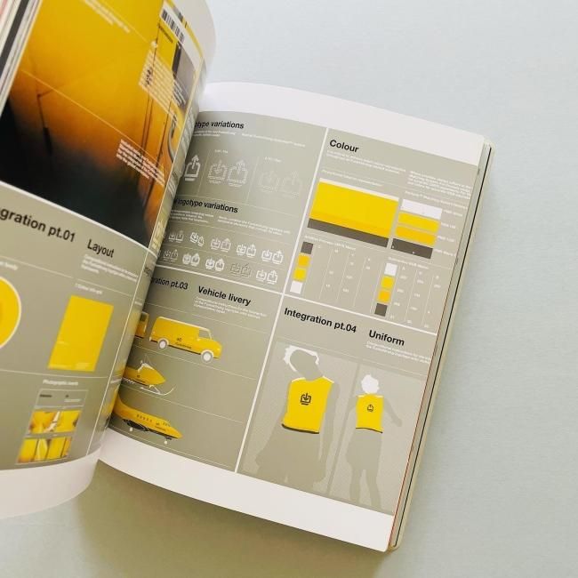 アイデアvsザ・デザイナーズ・リパブリックコンプリート 写真集 アート