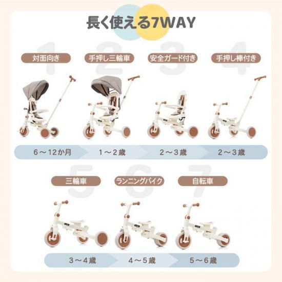 子供用三輪車 | 7in1 折りたたみ式 - 心ときめく生活雑貨『mecuーメクー』