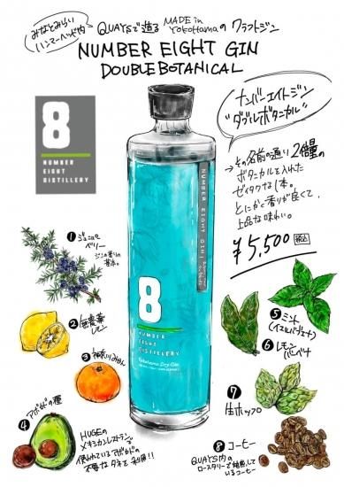 ナンバーエイトジン ダブルボタニカル 750ml 46%【お1人様2本まで】