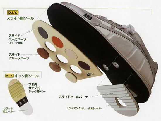 靴底型】ABS NV-3用スライドベースパーツ （ベルクロ付）