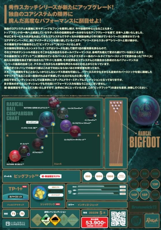 超・数量限定モデル】ラディカル ビッグフット - ボウリングボール