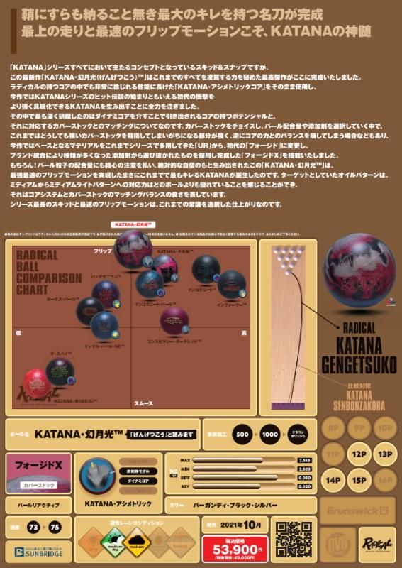 最上の走りと最速のフリップモーション】ラディカル カタナ幻月光