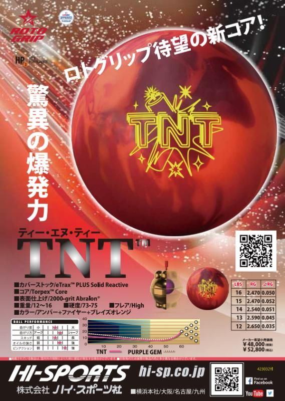 安定感のある曲がりで、様々なボウラーが投げ易い仕様！ロトグリップ