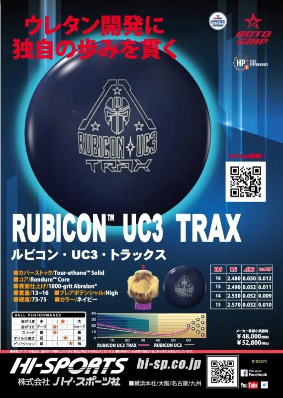 新未来型のウレタン製品】ロトグリップ ルビコン UC3 トラックス