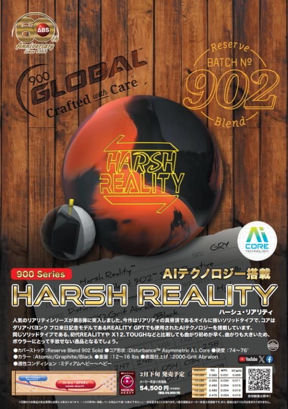 AIテクノロジー搭載！】900グローバル ハーシュ リアリティ