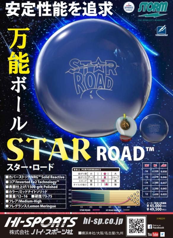 バックエンドでキレ過ぎないのが最大特徴】ストーム スターロード