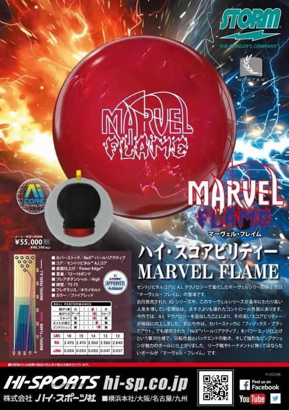 マーヴェルシリーズでA.I.テクノロジーを採用した第3弾！ストーム