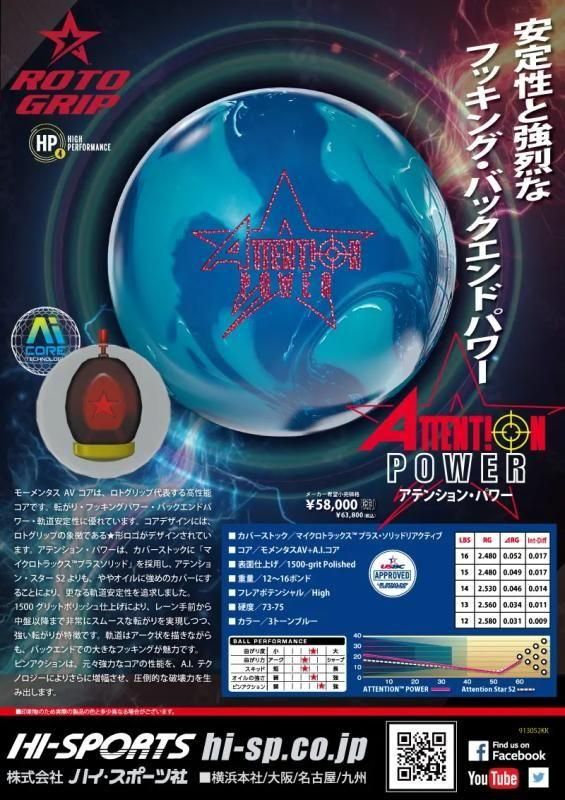 力強いバックエンドリアクション！ロトグリップ アテンション パワー