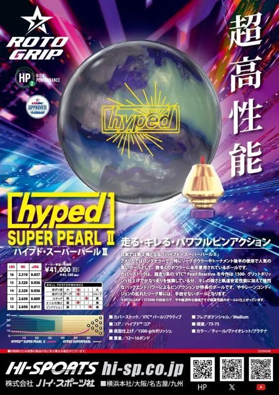 好評だったハイプト・シリーズの2作目】ロトグリップ ハイプド