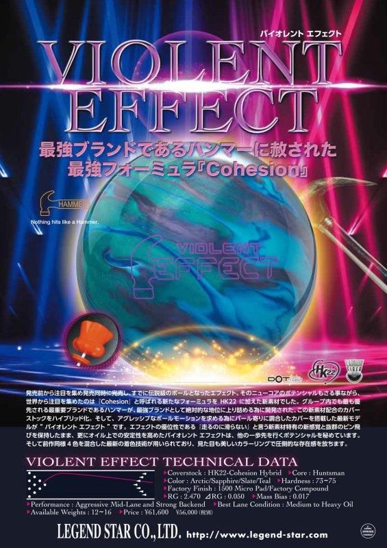 最強ブランドであるハンマーに赦された最強フォーミュラ『Cohesion