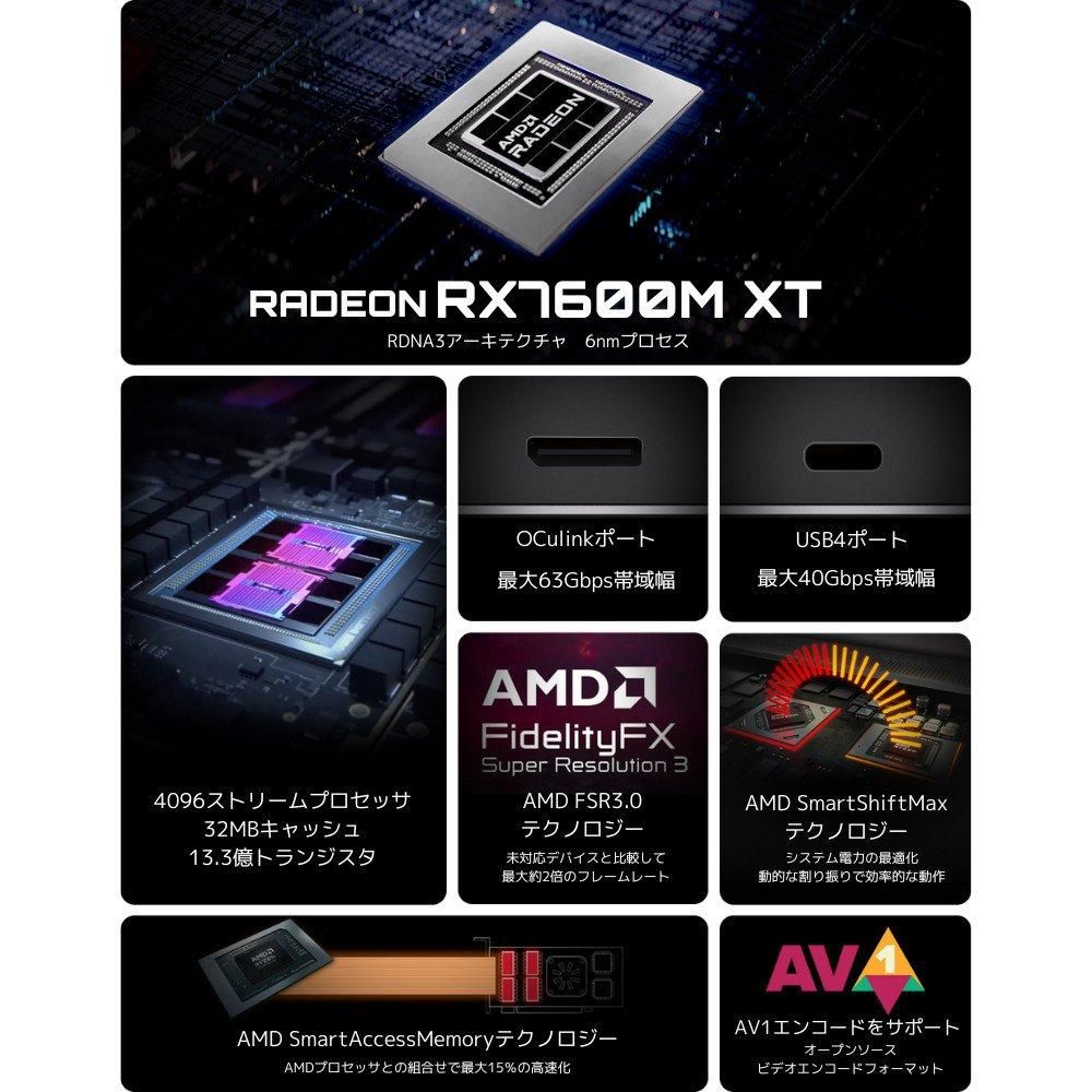 GPD G1 2024版 OCulink/USB4対応外付けGPUボックス(eGPU) グラフィック