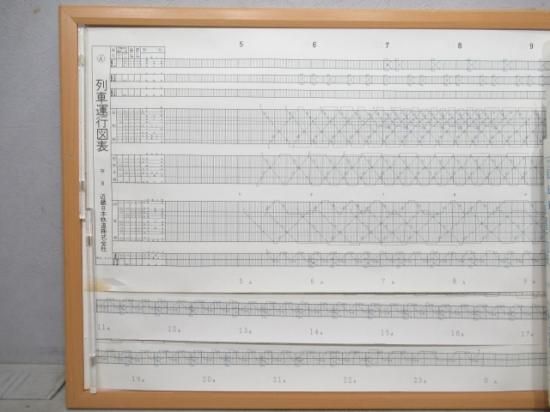 近鉄 列車運行図表 - 鉄道部品の店銀河
