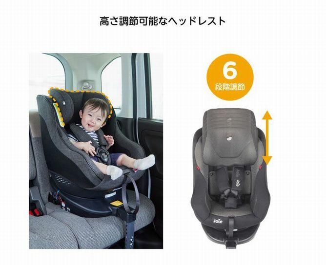 joie Arc（アーク）360° ブラック＆ネイビー 回転式・ISOFIX取付