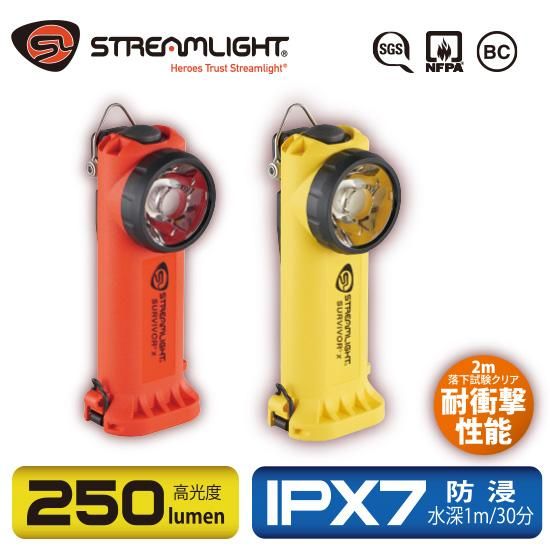 サバイバーX Div.1 | 株式会社ライズ