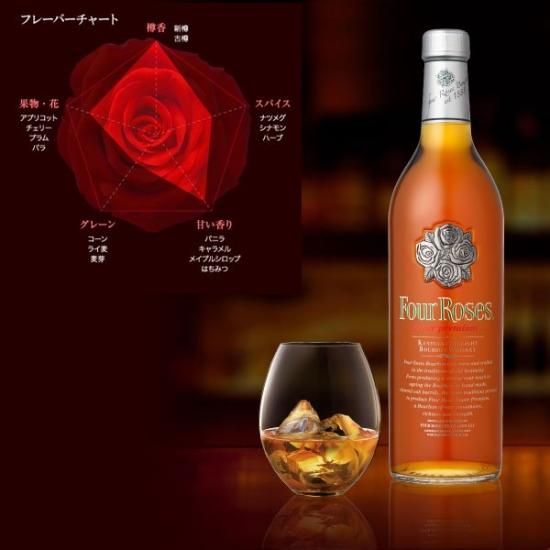 フォアローゼズ プラチナ 700ml Four Roses Super Premium Bourbon