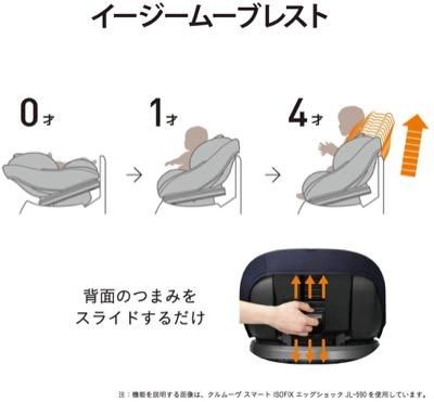 クルムーヴ スマート Light ISOFIX エッグショック JM コンビ