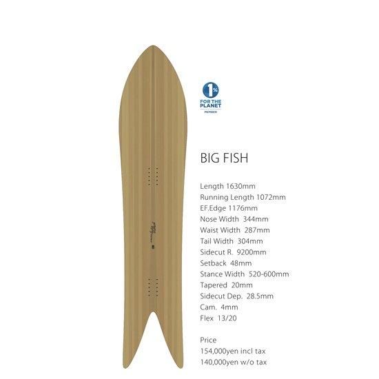 GENTEMSTICK｜BIG FISH 163(ビックフィッシュ)