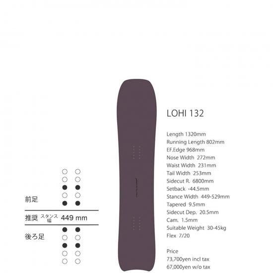 GENTEMSTICK ゲンテンスティック｜公式通販サイト REVE レイブ前橋