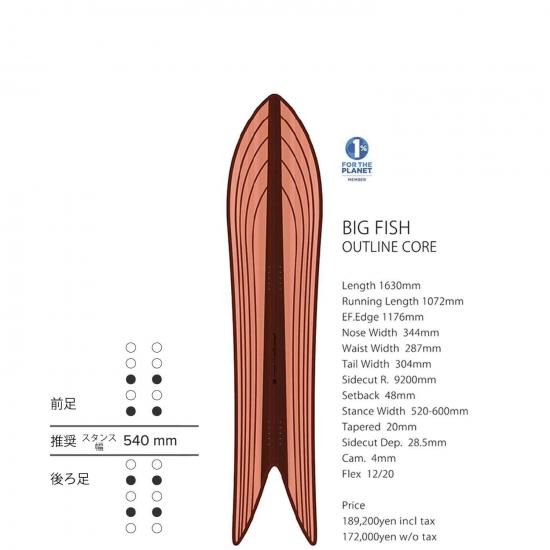 GENTEMSTICK ゲンテンスティック｜公式通販サイト REVE レイブ前橋
