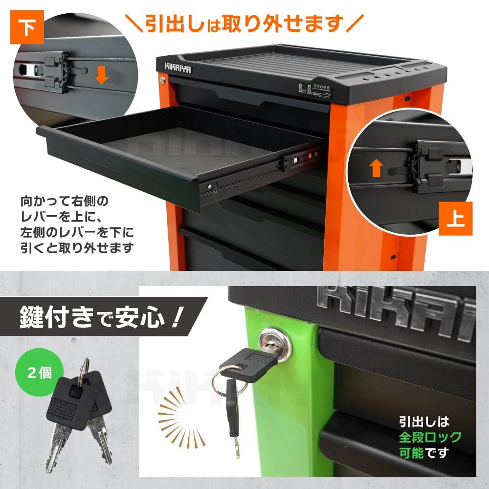 ローラーキャビネット | 多機能収納 - キカイヤ/工具のKIKAIYA-ツール