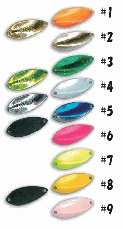 フォレスト ファクター