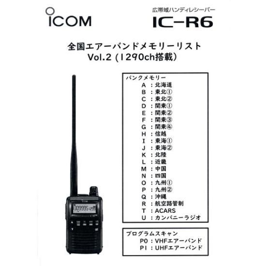 Icom IC-207D 無線機（アンテナ・基台セット） Icom IC-207D 無線機