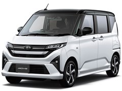 ダイハツ ムーヴの価格・新型情報・グレード諸元 価格.com