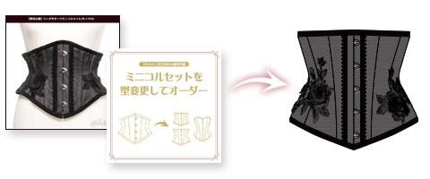 コルセットの型について - 【公式】abilletage アビエタージュ