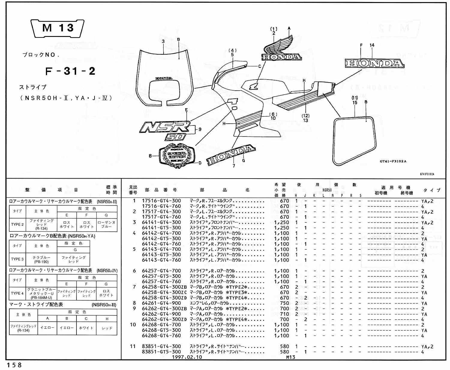 NSR50 ホンダ純正部品 ブロックNo,F-31-2 ストライプ ページ158、159