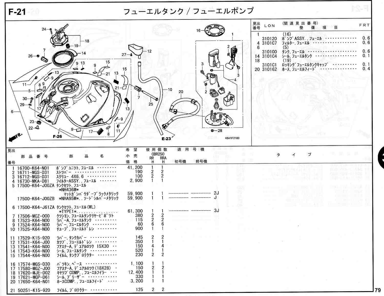 CBR250RR 17～ ホンダ純正部品 ブロックNo.F-21 フューエルタンク