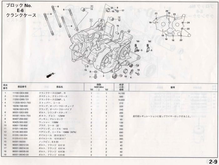 NSRmini ホンダ純正部品 ブロックNo.E-6 クランクケース パーツリスト