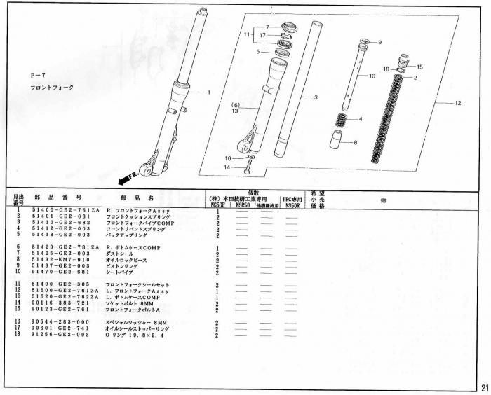 NS50R ホンダ純正部品 ブロックNo.F-7 フロントフォーク ページ21
