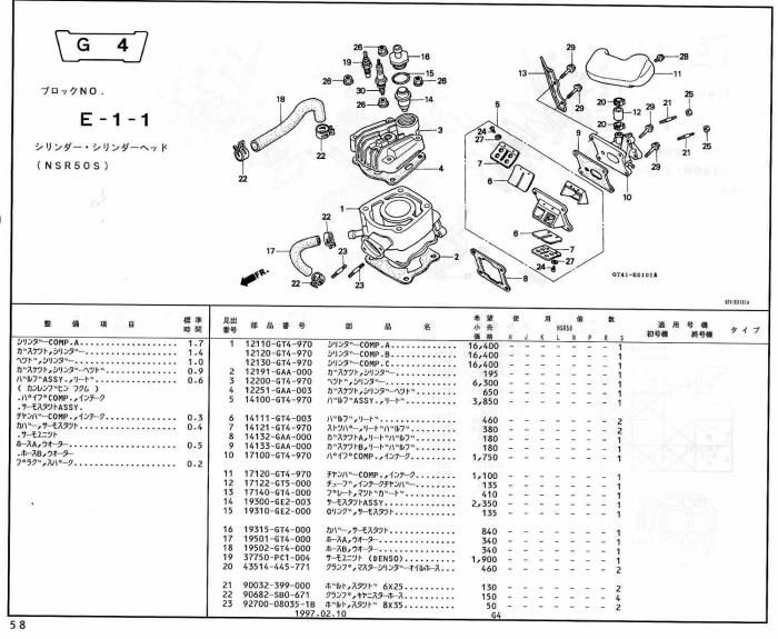 NSR50 ホンダ純正部品 ブロックNo,E-1-1 シリンダー・シリンダーヘッド