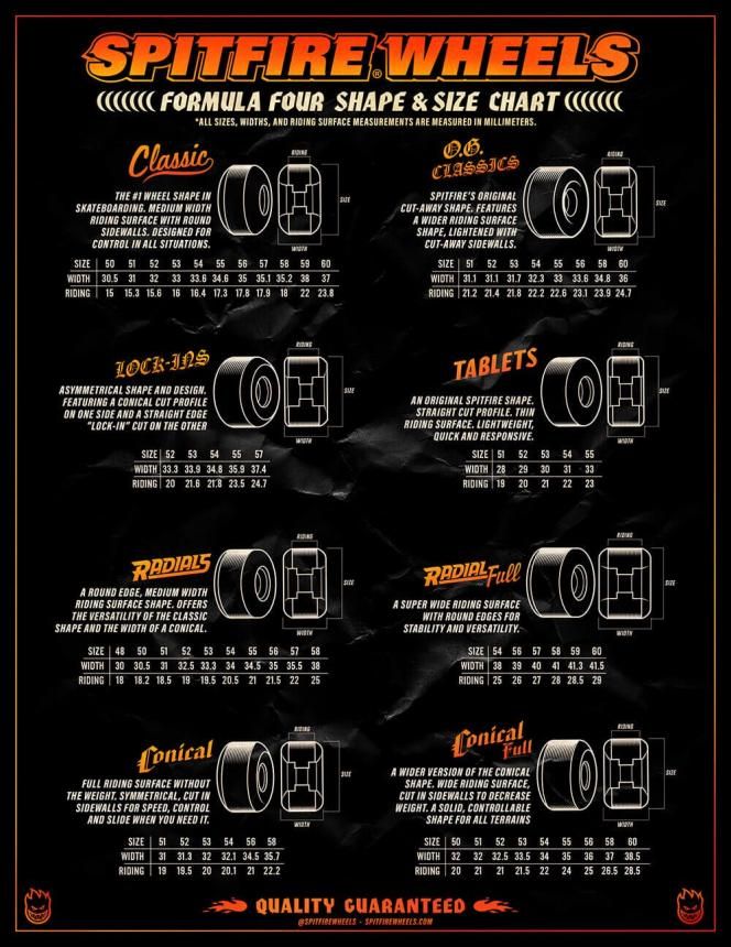 SPITFIRE F4 HOT HAND RADIAL FULL WHEEL 【99DU/56mm】 (スピット