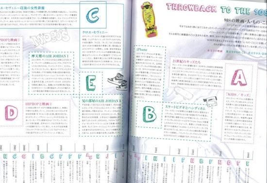 映画パンフレット「mid90s ミッドナインティーズ」 - 映画パンフレット