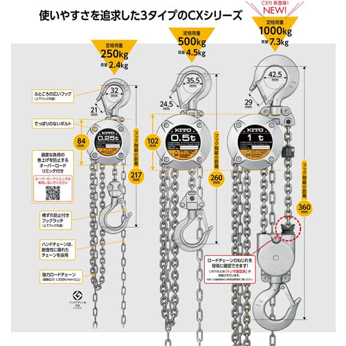 CAINZ-DASH】キトー 手動チェーンブロック CX形 定格荷重500kg