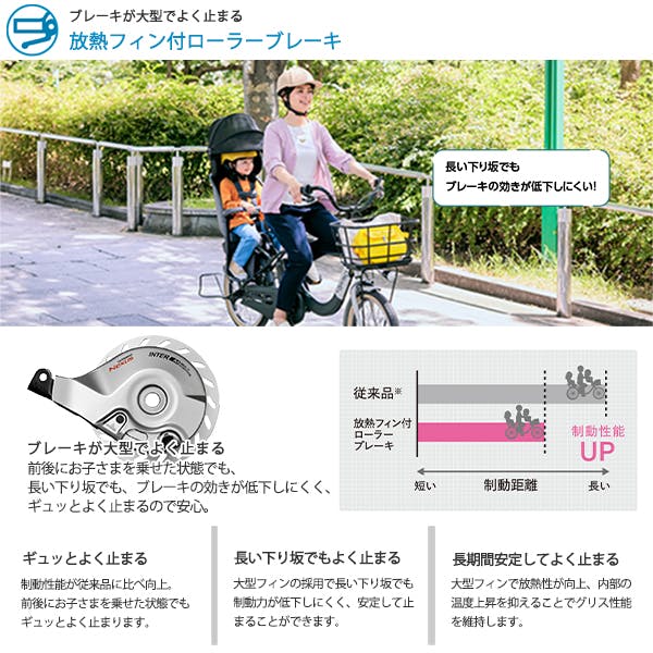 Panasonic(パナソニック) ギュット・アニーズ・DX バーガンディ 20